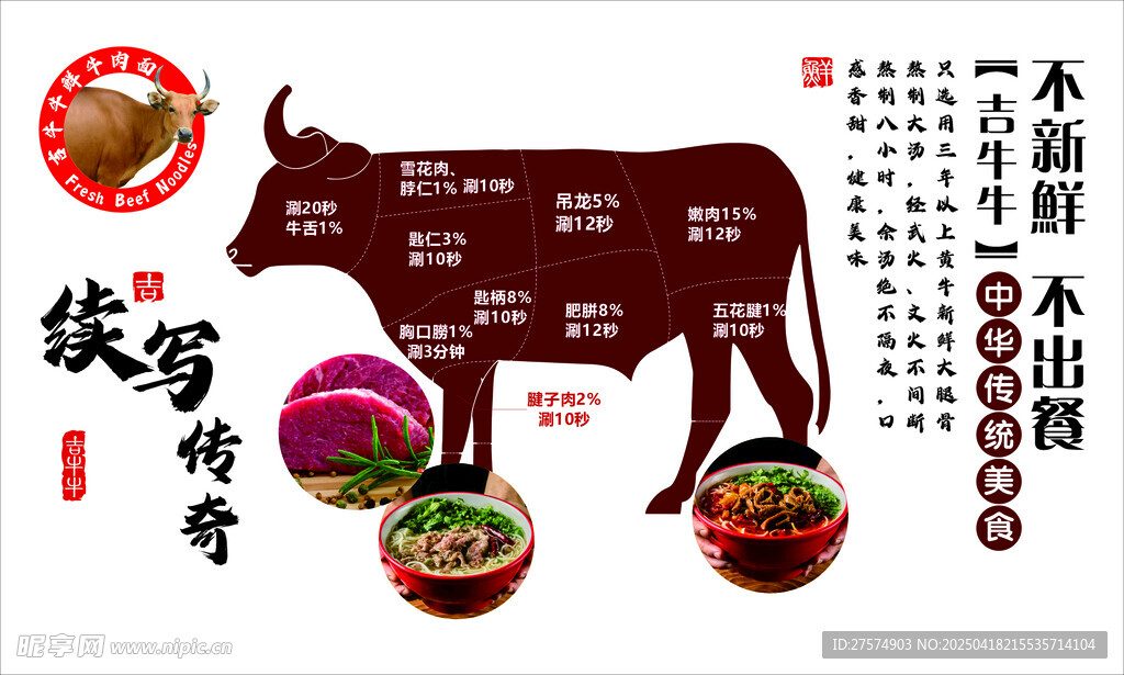 正宗土黄牛 鲜切现卖