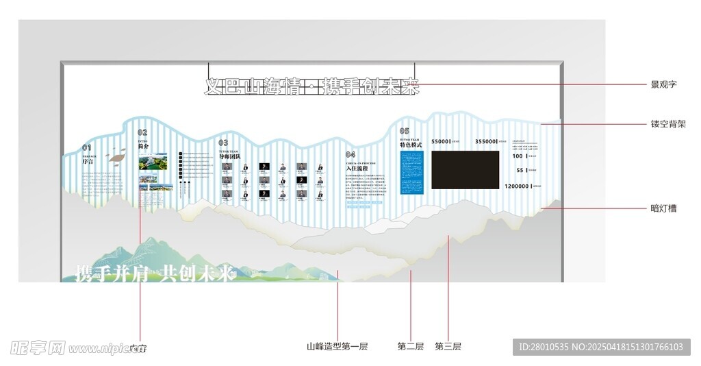 山水造型文化墙