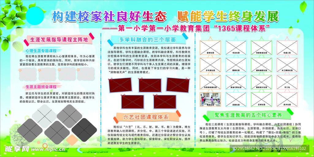 学校心理健康展板