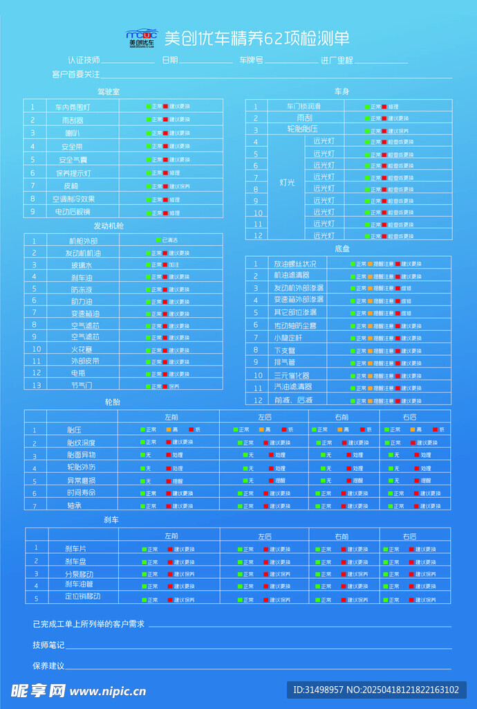汽车养护项目表格