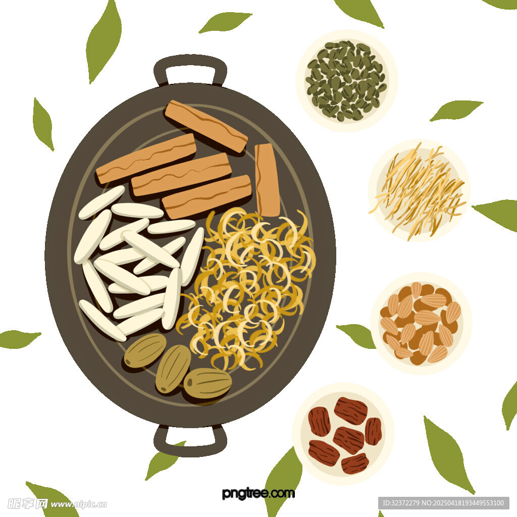 美味火锅食材大集合