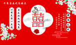 结婚背景