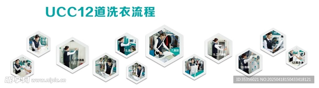 UCC12系列