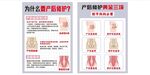 产后护理海报