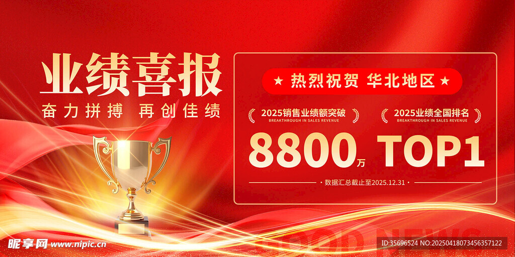 喜报