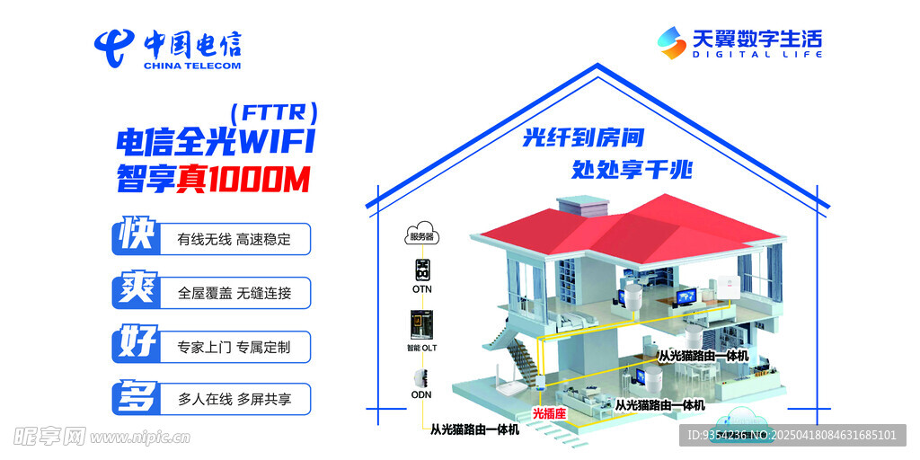 电信全光WIFI
