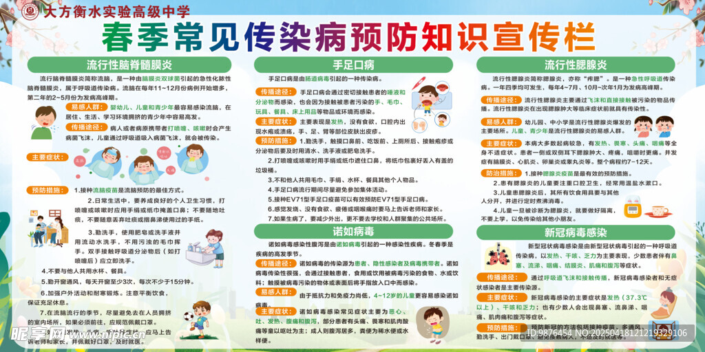 春季常见传染病预防知识宣传栏