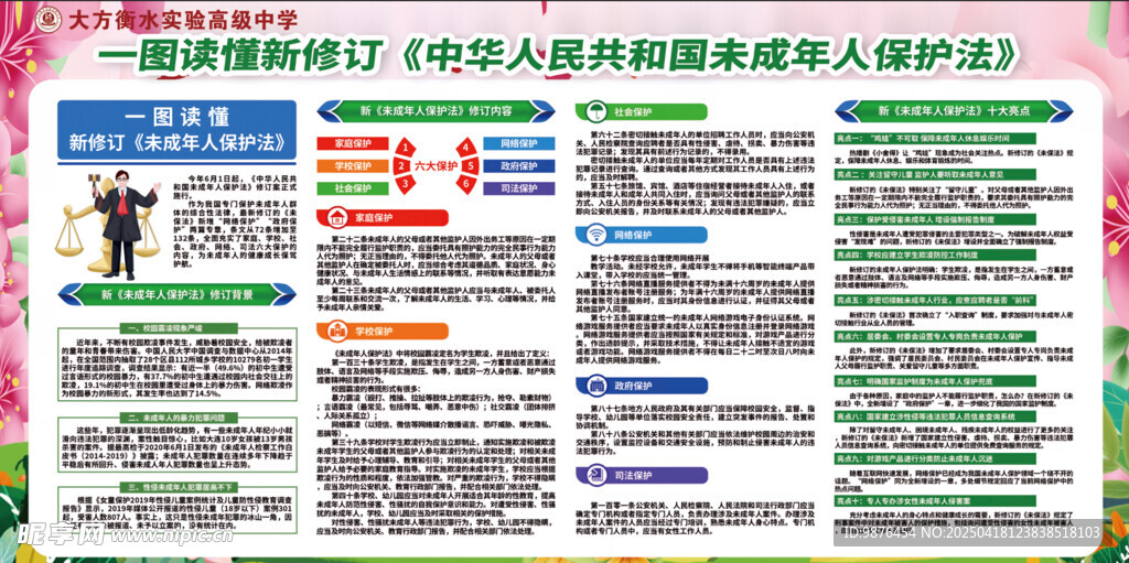 新修订未成年人保护法