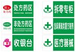 药店功能分区标识牌展示