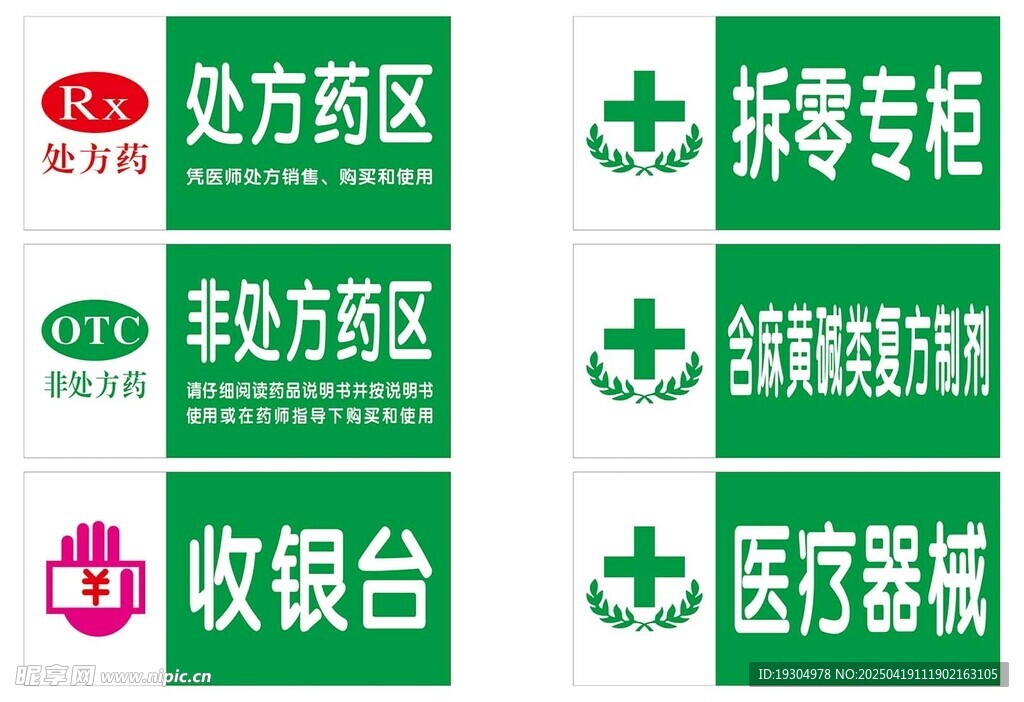 药店功能分区标识牌展示