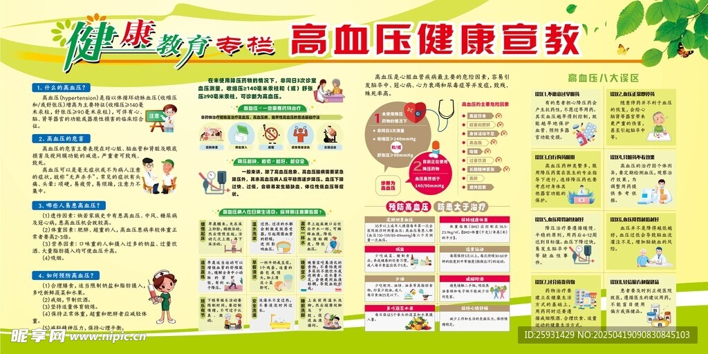 高血压健康教育专栏