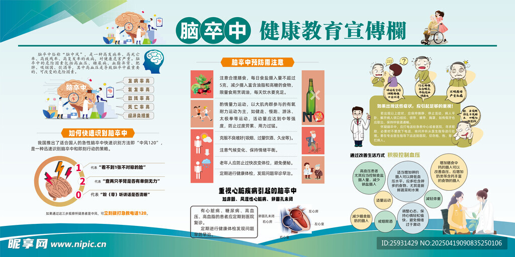 脑卒中健康教育宣传栏
