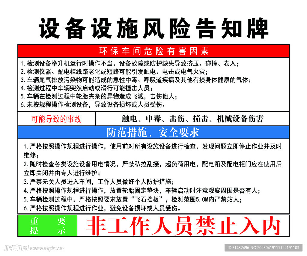 设备设施风险告知牌