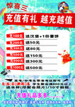 充值有礼优惠活动海报