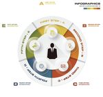 商务人士环形流程示意图
