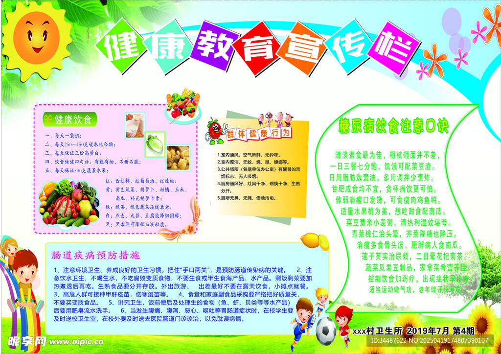 健康教育宣传栏
