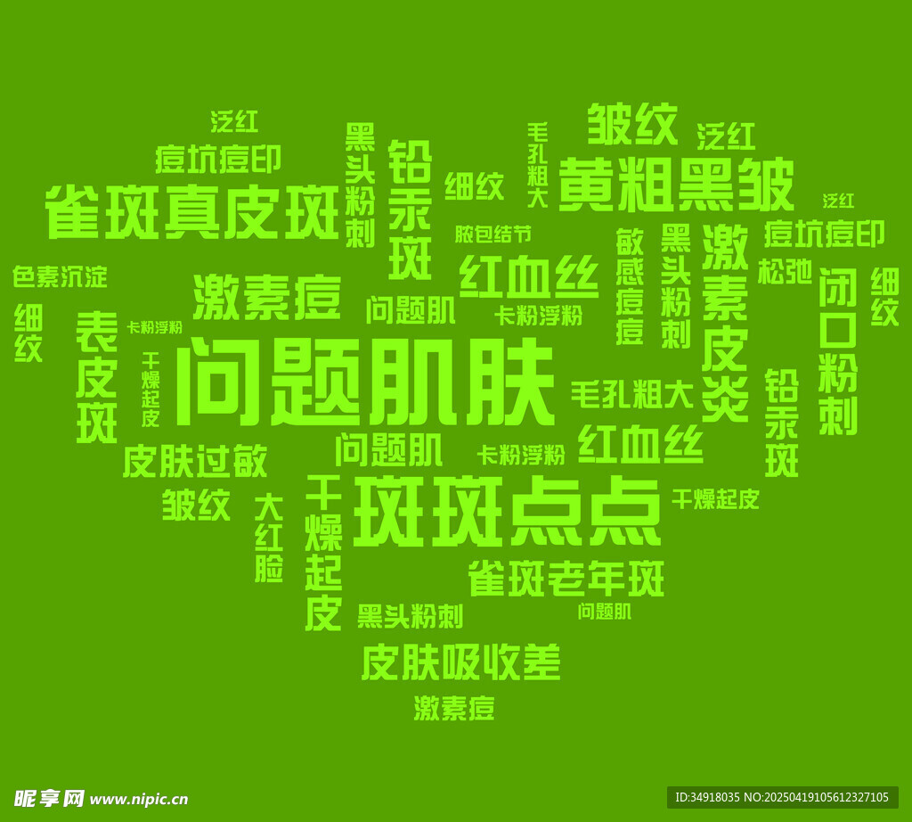 问题肌肤相关词汇云图