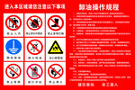 加油站操作规程警示图