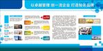 企业展板