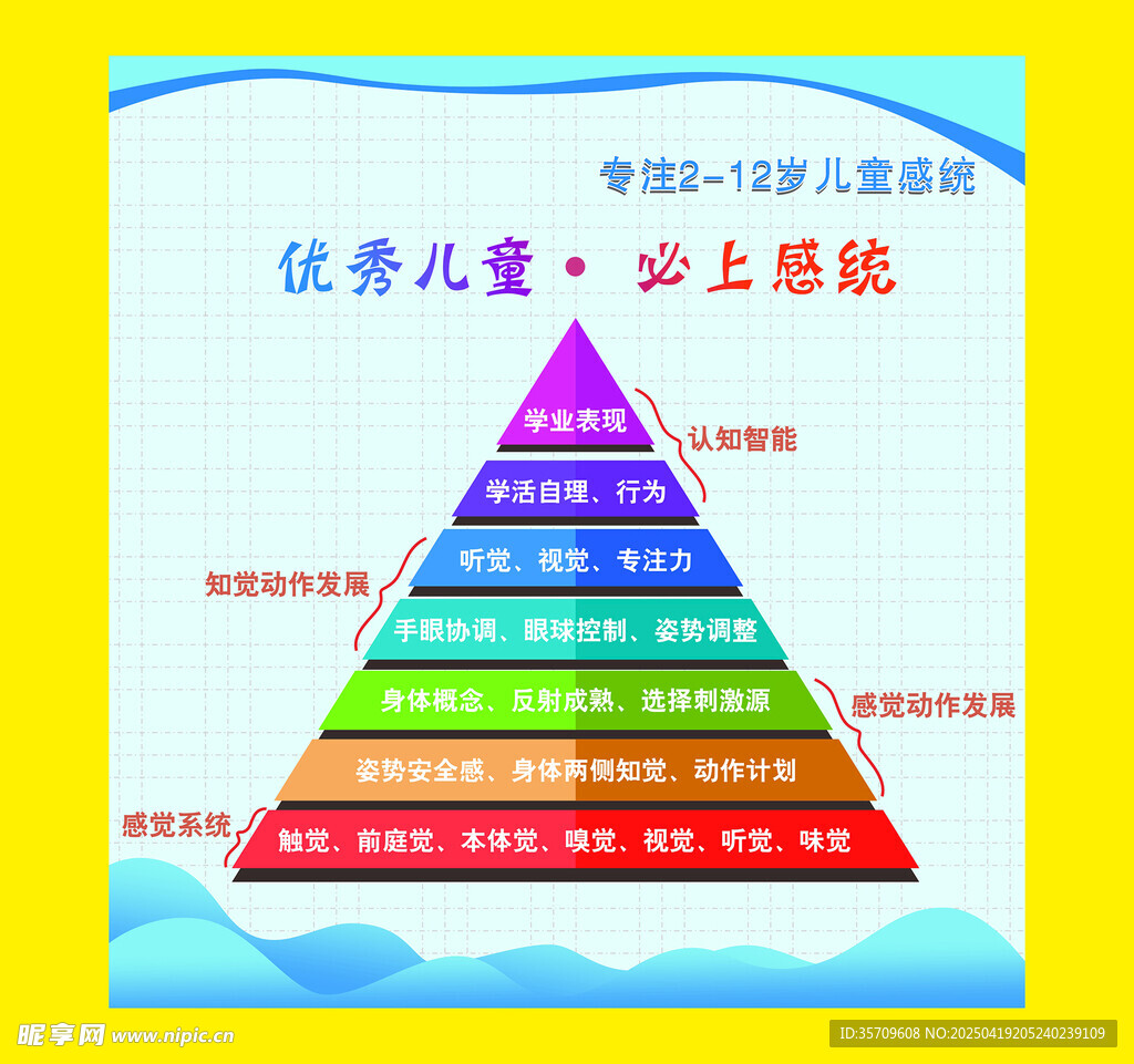 感统宣传