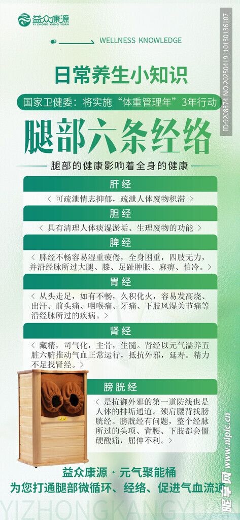 养生知识海报   