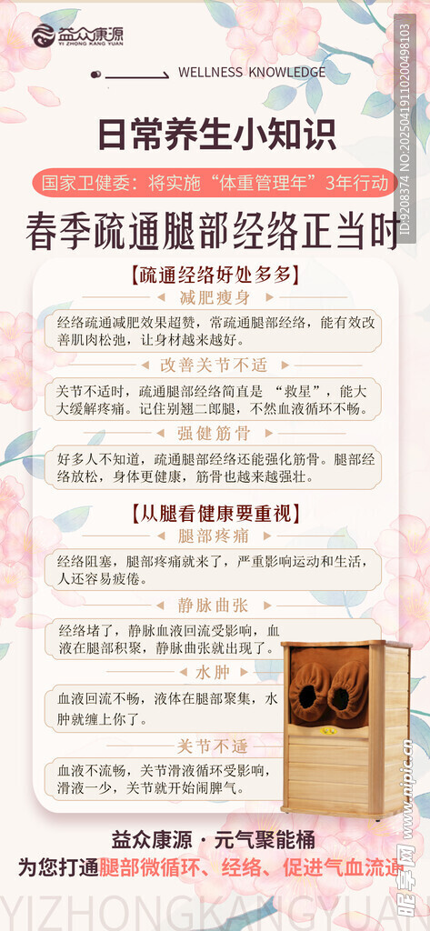 养生知识海报   