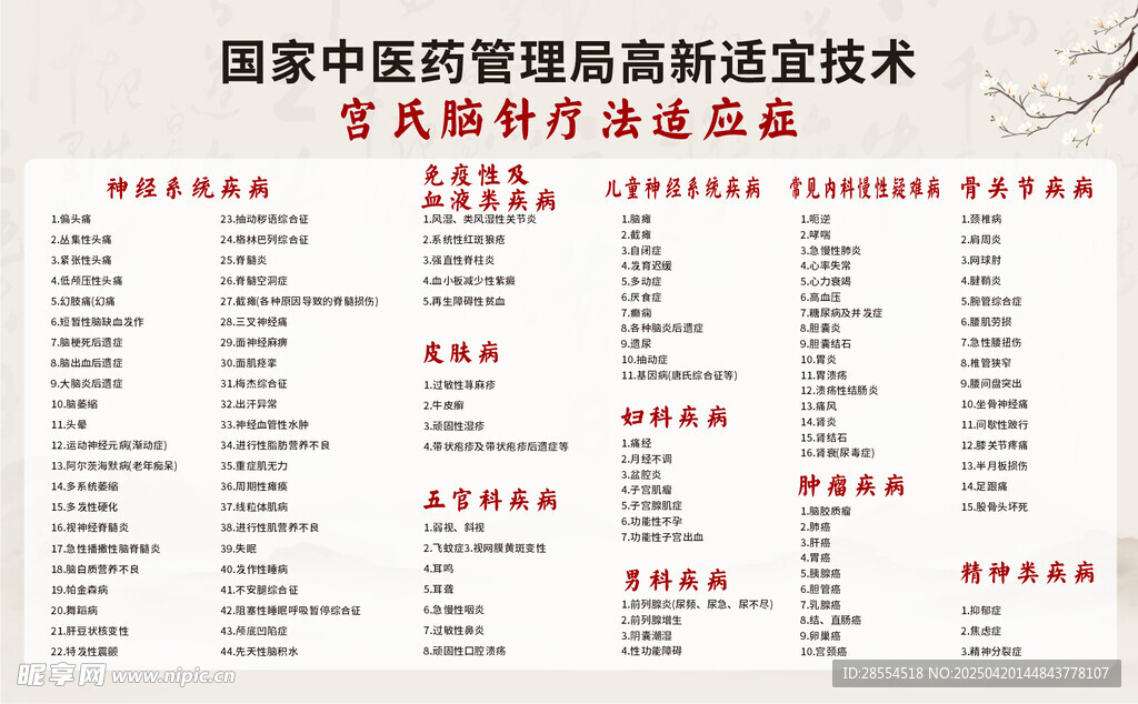 宫氏脑针疗法适应症