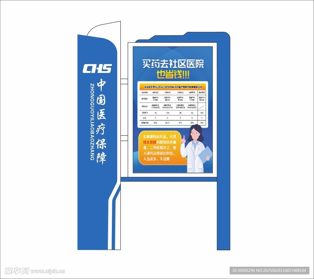 医疗保障标识牌