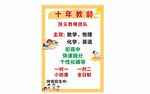 十年英语培训课程介绍