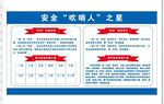 安全吹哨人制度宣传