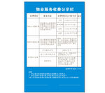 物业服务收费公示栏