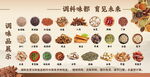 丰富调料展示图
