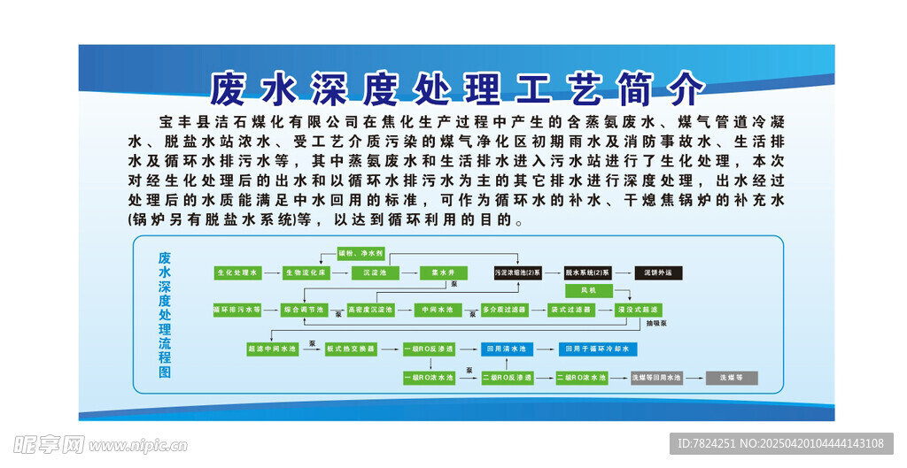 废水生化处理工艺