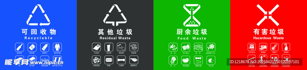 垃圾分类四种
