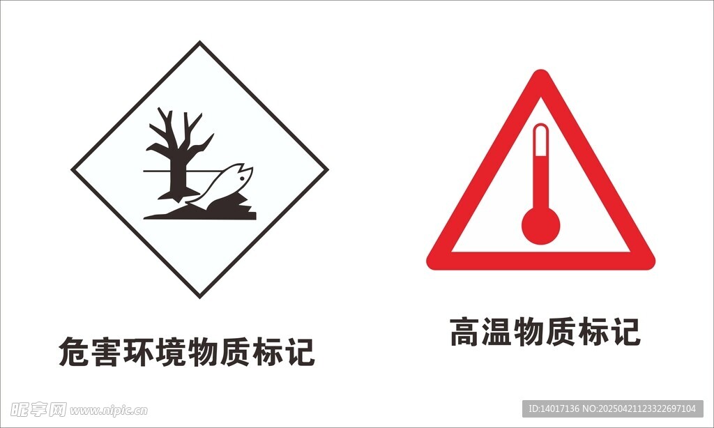 危险环境与高温警示标识
