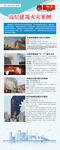 高层建筑火灾案例