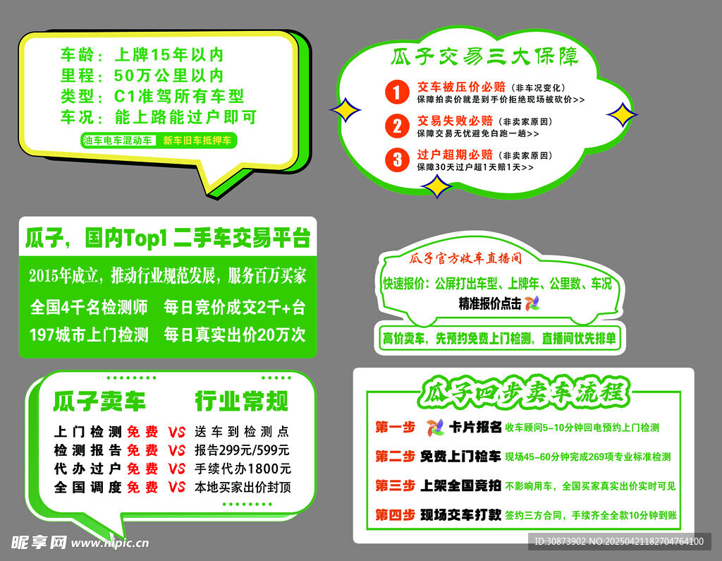 异形手举牌