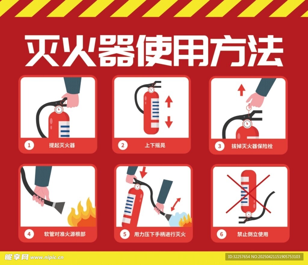 灭火器使用方法