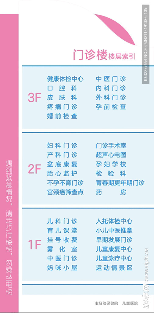 门诊楼楼层索引