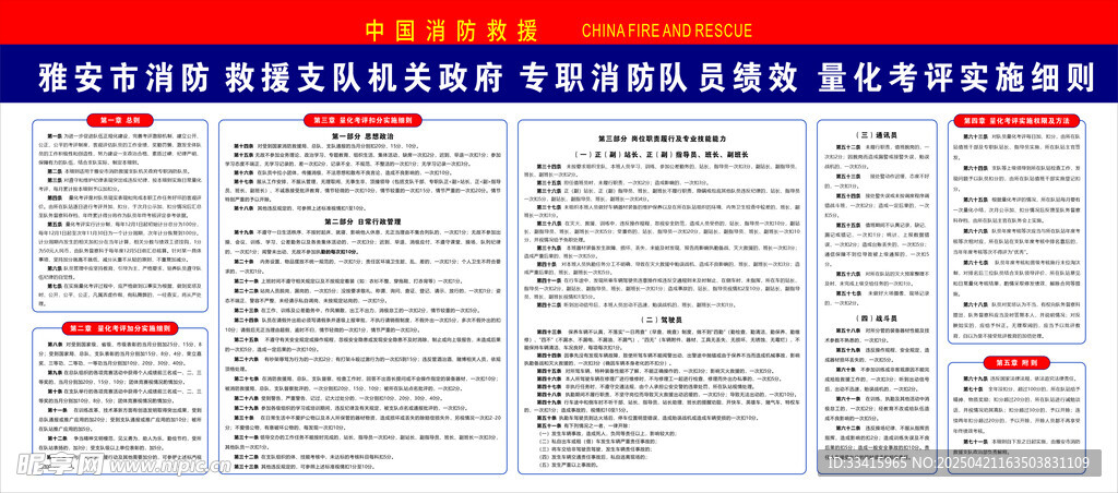 考评实施