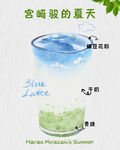 宫崎骏的夏天