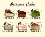 蛋糕烘焙