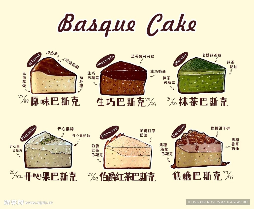 蛋糕烘焙