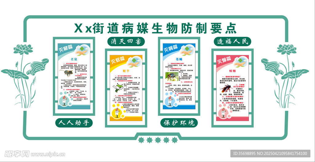 除四害文化墙