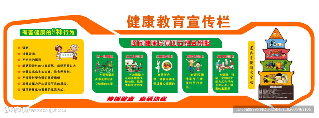健康教育宣传栏 膳食宝塔