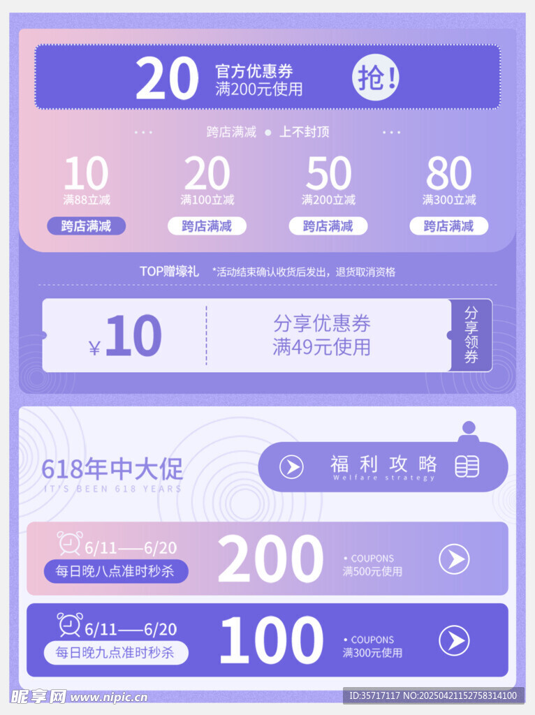 电商优惠券展示