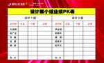 统计表格数据展示PK榜