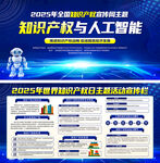 2025年全国知识产权宣传
