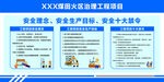 XX消防安全工程项目介绍