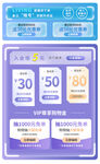 电商促销优惠券展示
